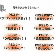 SCEが伝授するPS3の色々な楽しみ方を一挙紹介