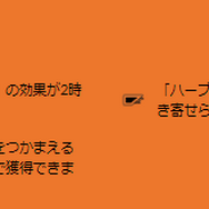 “激レア色違い”のミツハニー（メス）を狙え！「収穫祭」イベント重要ポイントまとめ【ポケモンGO 秋田局】