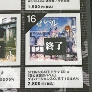 （C）MAGES./NITRO PLUS（C）秋葉原ラジオ会館