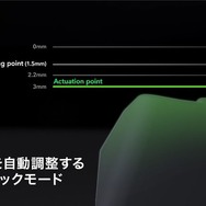 Amazon、楽天市場にて、大人気ゲーミングキーボード東プレ「GX1 Keyboard」販売が再開！