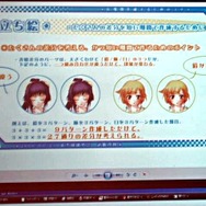 制作手法から宣伝・販売まで「ノベルゲーム制作実践テクニック」・・・IGDA日本 SIG-Indie 第5回研究会