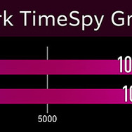 マウスコンピューターのゲーミングPC「NEXTGEAR」に、ノートパソコンが新登場！30歳未満には特別割引クーポンを配布