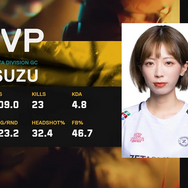 ZETA GC初戦で圧倒的な勝利!「2023 VALORANT Game Changers East Asia」開幕、世界大会をかけた最後の戦い