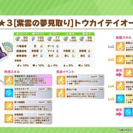 『ウマ娘』新育成は「カワカミプリンセス」「トウカイテイオー」の衣装違い！駿大祭に向け“和風な装い”の5人が登場