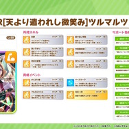 『ウマ娘』新育成は「カワカミプリンセス」「トウカイテイオー」の衣装違い！駿大祭に向け“和風な装い”の5人が登場