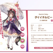 『ウマ娘』3Dモデルとこんなに違う！メジロラモーヌ、シンボリクリスエスら5人の「原案イラスト」がお披露目