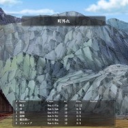 DRPG初心者でも安心！？新シナリオ「偽りの代償」で学ぶ『ウィザードリィ外伝 五つの試練』初心者ガイド