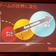 【Gamefest Japan 2007】基調講演で「GSE」「GS 2.0」の年末リリースを発表