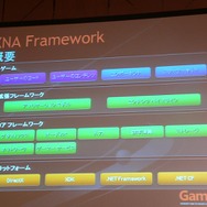 【Gamefest Japan 2007レポート】鈴木悠司氏による統合型ゲーム開発環境「XNA Game Studio 2.0」の紹介