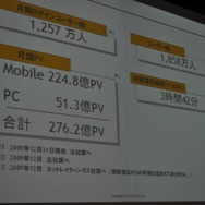 【OGC2010】ソーシャルエモーションを揺さぶるアプリを~mixi笠原社長 基調講演