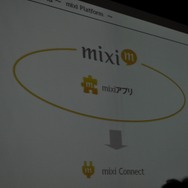 【OGC2010】ソーシャルエモーションを揺さぶるアプリを~mixi笠原社長 基調講演