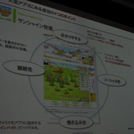 【OGC2010】ソーシャルエモーションを揺さぶるアプリを~mixi笠原社長 基調講演