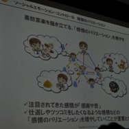 【OGC2010】ソーシャルエモーションを揺さぶるアプリを~mixi笠原社長 基調講演
