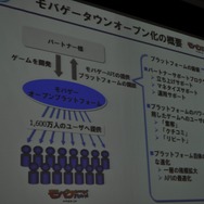 【OGC 2010】100万円/日のアプリも続々登場・・・モバゲータウンAPI