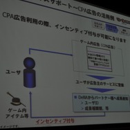 【OGC 2010】100万円/日のアプリも続々登場・・・モバゲータウンAPI
