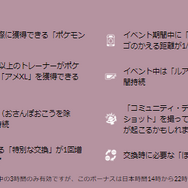 ウパー（パルデアのすがた）が、色違いと共に初実装！後悔しないための「ウパー コミュデイ」ポイントまとめ【ポケモンGO 秋田局】