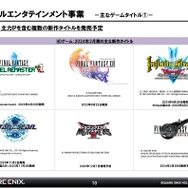 『FF16』発売でHDゲームは増収も、MMO/モバイルゲームが減収に…スクエニの2024年3月期 第2四半期決算が発表