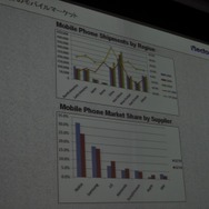 【OGC2010】ベクターの梶並社長が語るゲームメーカーへの転身