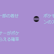 “激アツ色違い”が、わんさか出てくる！「ファッションウィーク2023」重要ポイントまとめ【ポケモンGO 秋田局】