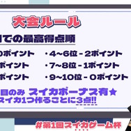 或世イヌ主催の「第1回スイカゲーム杯」開催決定！渋谷ハル、星川サラ、ハセシンら総勢10名が競い合う