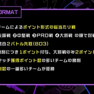 『スト6』にじさんじ葛葉主催の「KZHCUP in STREET FIGHTER 6」開催決定！プロ選手も交えた4チーム16人が対決