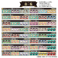 “オペレーション〈梟〉”などの名シーンを役で再現！『SPY×FAMILY』のキャラクターが牌になった「ドンジャラNEO SPY×FAMILY」が登場