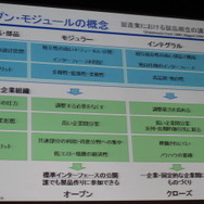 【OGC2010】オープンプラットフォームとは一体何なのか・・・成蹊大学 野島美保氏