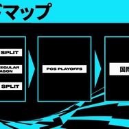 『LoL』日本リーグ(LJL)がPCSへ加入…日本から世界大会(MSI・Worlds)への直通ルートがなくなる一方で、チャンスが広がるとの見方も