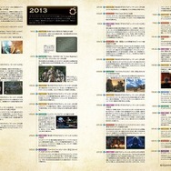 新生『FF14』10周年記念メモリアルブックが予約受付中！吉田Pの対談インタビューや天野喜孝氏によるイラストが収録