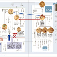 円卓の騎士、トロイア戦争などなど…『FGO』をはじめ“神話ゲームファン”をターゲットにした書籍「一冊でつかむ世界の神話」が面白そう