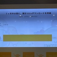 おうちでも夢の100インチ大画面！『スイカゲーム』のAladdin Xが打ち出す超短焦点プロジェクター「Aladdin Marca」新製品発表&体験会レポート