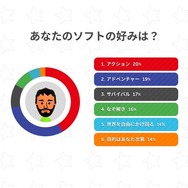 いちばん遊んだソフトは？どんなジャンルが好み？今年のスイッチのプレイ記録を確認できる「Nintendo Switch 2023 ～今年の振り返り～」が公開