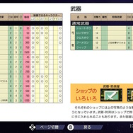 名作RPGシリーズ復刻『コズミック・ファンタジーCOLLECTION 2』プレイレポ―魅力的なビジュアルシーン満載！やりごたえのあるRPGがしっかり楽しめる