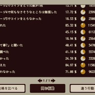 （C）2023 Lizardry All rights reserved. Licensed to and published by Active Gaming Media Inc.