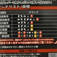 俺より強いやつが呼んでいる！「ストリートファイターIV コマンド入力式リアルアクションボイス携帯ストラップ」をまた触ってみた