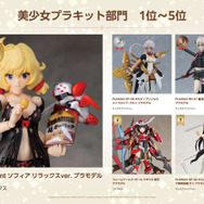 あみあみフィギュア大賞「美少女プラキット部門」（C）Oh-ami Inc.