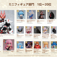 あみあみフィギュア大賞「ミニフィギュア部門」（C）Oh-ami Inc.