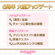 『プリコネR』大型アップデートを2月15日に実施！より多くのキャラが活躍できるバトルバランスと、わかりやすく成長を実感できるゲーム を目指す