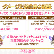 『プリコネR』大型アップデートを2月15日に実施！より多くのキャラが活躍できるバトルバランスと、わかりやすく成長を実感できるゲーム を目指す