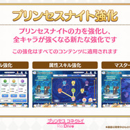 『プリコネR』大型アップデートを2月15日に実施！より多くのキャラが活躍できるバトルバランスと、わかりやすく成長を実感できるゲーム を目指す