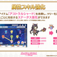 『プリコネR』大型アップデートを2月15日に実施！より多くのキャラが活躍できるバトルバランスと、わかりやすく成長を実感できるゲーム を目指す