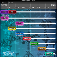 「ホロライブ」コラボでユーザー数が急増の『タワスカ』がサービス終了…『モンスト』開発によるタワーパズルRPG