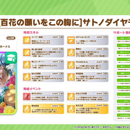 『ウマ娘』次回ガチャは“アニメ3期”とコラボ！新衣装の「キタサンブラック」やサポカで「ドゥラメンテ」初登場