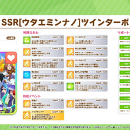 『ウマ娘』次回ガチャは“アニメ3期”とコラボ！新衣装の「キタサンブラック」やサポカで「ドゥラメンテ」初登場