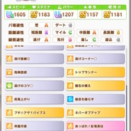 『ウマ娘』高難度イベント「マスターズチャレンジ」がしっかり難しい―上級者向けの“鬼強ウマ娘”たちにトレーナー阿鼻叫喚