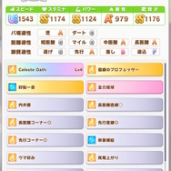 『ウマ娘』高難度イベント「マスターズチャレンジ」がしっかり難しい―上級者向けの“鬼強ウマ娘”たちにトレーナー阿鼻叫喚