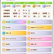 『ウマ娘』高難度イベント「マスターズチャレンジ」がしっかり難しい―上級者向けの“鬼強ウマ娘”たちにトレーナー阿鼻叫喚