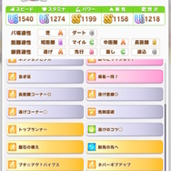 『ウマ娘』高難度イベント「マスターズチャレンジ」がしっかり難しい―上級者向けの“鬼強ウマ娘”たちにトレーナー阿鼻叫喚