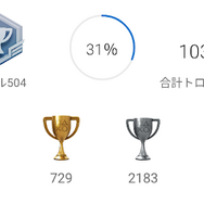 「PS Plus」で無限に遊べる“トロコン”のススメ！緩～く遊ぶゲームライターが、2023年にコンプしたor挫折したタイトルを紹介