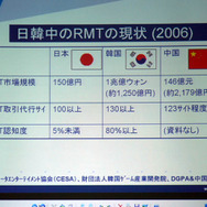 韓国政府のRMT締め付け、影響は日本にも？　―ゲームセキュリティのアンラボが指摘